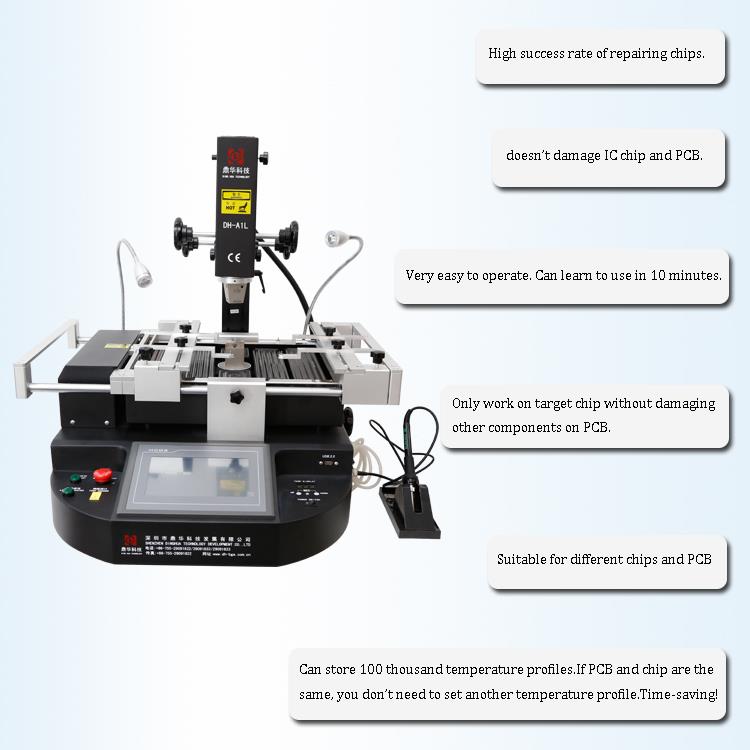 A1L bga rework station advantages.jpg A1L bga rework station advantages.jpg