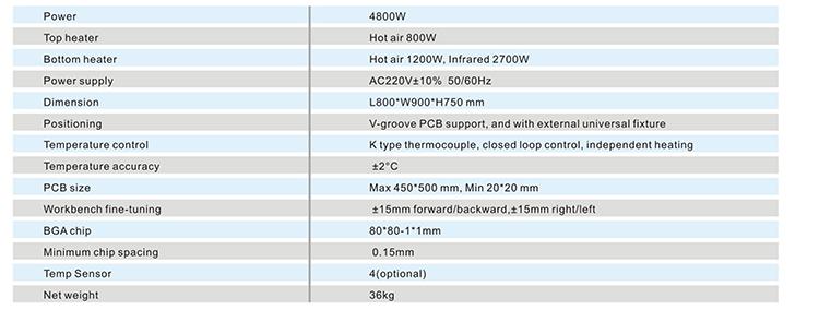 hot air rework tool.jpg