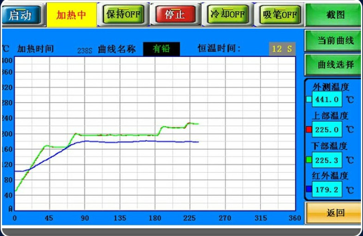 bga rework equipment bga rework equipment